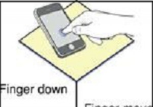 เหตุการณ์เลื่อน JavaScript สำหรับ iPhone/iPad เป็นเหตุการณ์หรือไม่ 