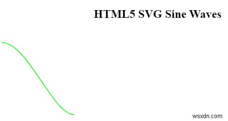 วิธีการวาดคลื่นไซน์ด้วย HTML5 SVG? 