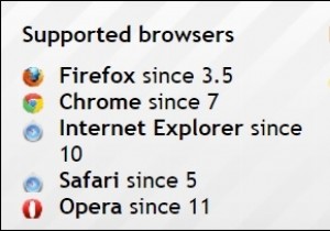 การอัปโหลดไฟล์ HTML แบบลากและวางข้ามเบราว์เซอร์ 