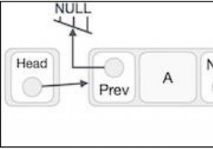 รายการที่เชื่อมโยงเป็นสองเท่าใน Javascript 