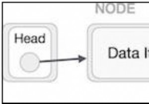 รายการที่เชื่อมโยงแบบเดี่ยวเป็นหนังสือเวียนใน Javascript 