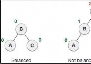 การคำนวณปัจจัยความสมดุลใน Javascript AVL Tree 