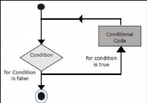 วนซ้ำผ่านอาร์เรย์ใน Javascript 