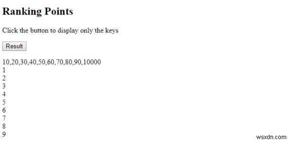 JavaScript array.keys() 