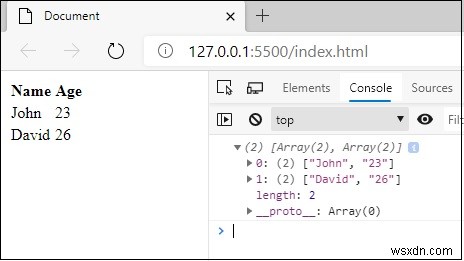 แปลงตาราง HTML เป็นอาร์เรย์ใน JavaScript หรือไม่ 