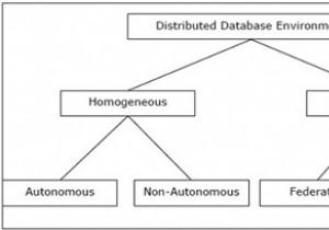 ฐานข้อมูลแบบกระจาย 