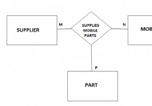 ความสัมพันธ์แบบสามส่วนในฐานข้อมูล 