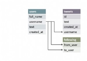 ฐานข้อมูลเชิงสัมพันธ์ 