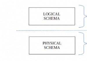 ความเป็นอิสระของข้อมูลใน DBMS 