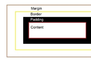กำหนด CSS Box Model 