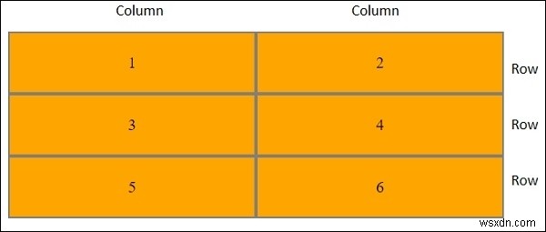 CSS Grid Rows 