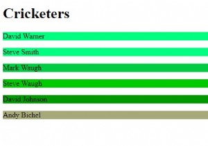 ค่าสี HSL ใน CSS3 