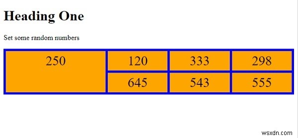 กำหนดพื้นที่ภายในเค้าโครงกริดใน CSS 