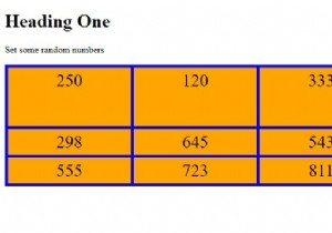 ตั้งค่าคุณสมบัติเทมเพลตกริดใน CSS 