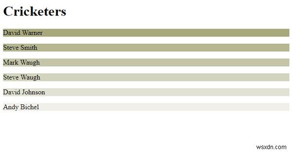 ค่าสี CSS3 RGBA, HSL และ HSLA 