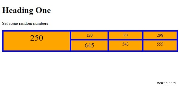 การตั้งค่าขนาดตัวอักษรด้วยคำสำคัญใน CSS 