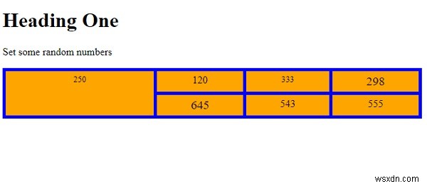 การตั้งค่าขนาดตัวอักษรด้วยคำสำคัญใน CSS 