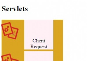 ใน CSS โดยใช้รูปภาพเป็นรายการเครื่องหมาย 
