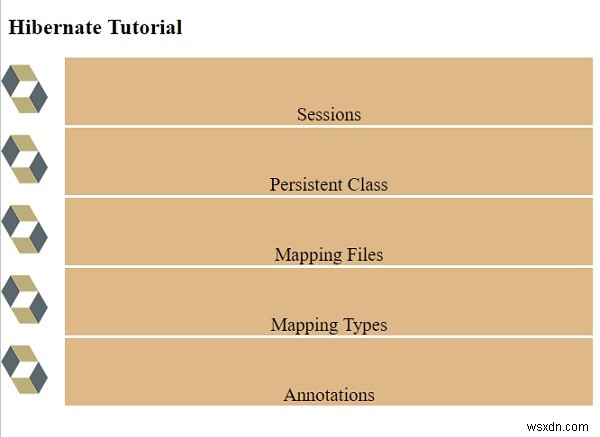 ใน CSS โดยใช้รูปภาพเป็นรายการเครื่องหมาย 