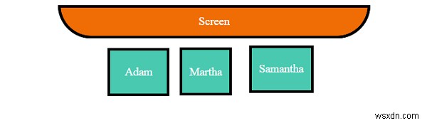 การตั้งค่าการจัดแนวข้อความโดยใช้ CSS 