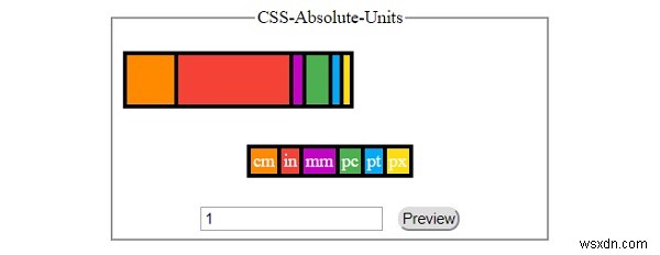 การทำความเข้าใจหน่วย CSS 