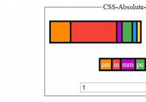 การทำความเข้าใจหน่วย CSS 