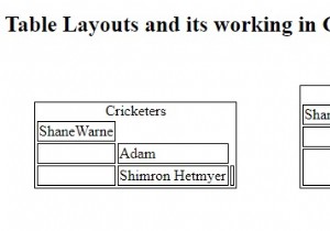 การควบคุมเค้าโครงตารางใน CSS 