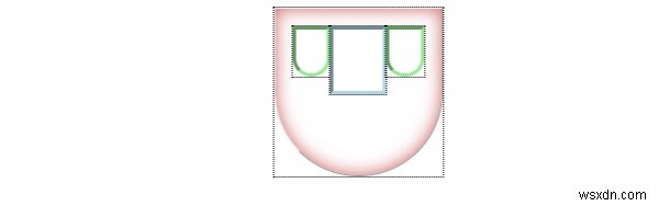 Box Model ใน CSS คืออะไร? 