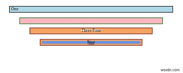 แสดง Inline-Block ที่ทำงานกับ CSS 