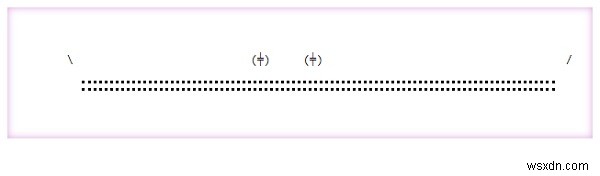 ตัวเลือกประเภทองค์ประกอบใน CSS 