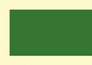 กฎของ @media ใน CSS 