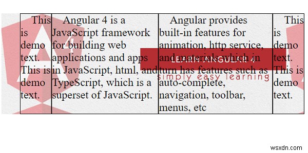 การเยื้องข้อความทำงานกับ CSS 