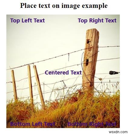 จะวางข้อความบนรูปภาพด้วย HTML และ CSS ได้อย่างไร 