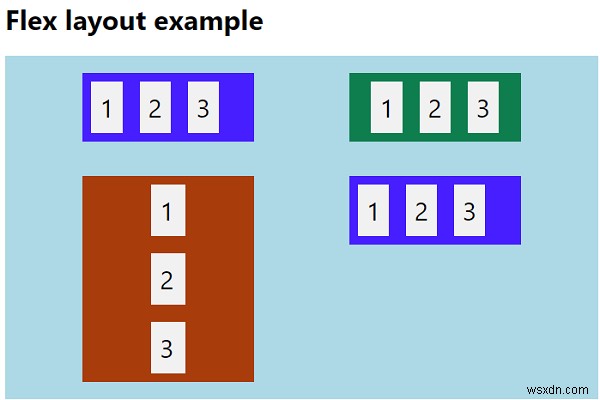 เค้าโครง CSS ขั้นสูงด้วย flexbox 