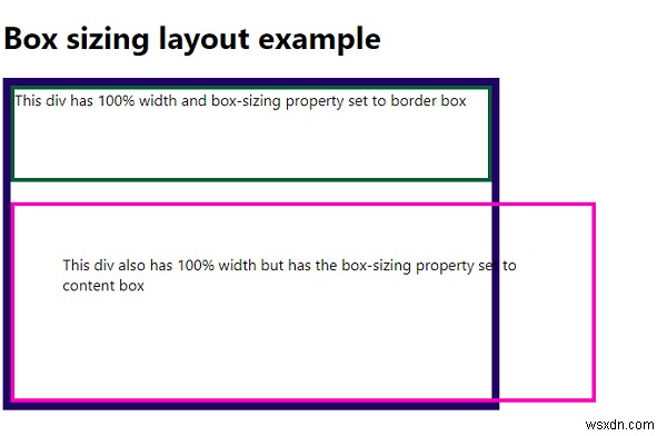 การสร้างเลย์เอาต์ด้วยการปรับขนาดกล่องโดยใช้ CSS3 