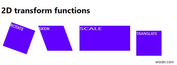 การทำงานกับ CSS3 2D Transform Functions 