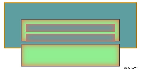 ตัวเลือก CSS เพื่อเลือกองค์ประกอบที่ไม่มีคลาส / คุณสมบัติ / Type 