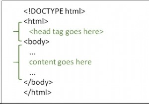 เหตุใดเราจึงใช้แท็ก head ในหน้า HTML 