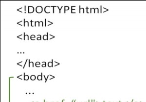 จะแทรกไฮเปอร์ลิงก์ในหน้า HTML ได้อย่างไร 