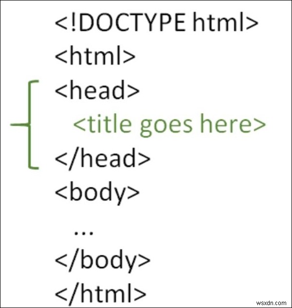 จะใช้แท็กชื่อในหน้า HTML ได้อย่างไร? 