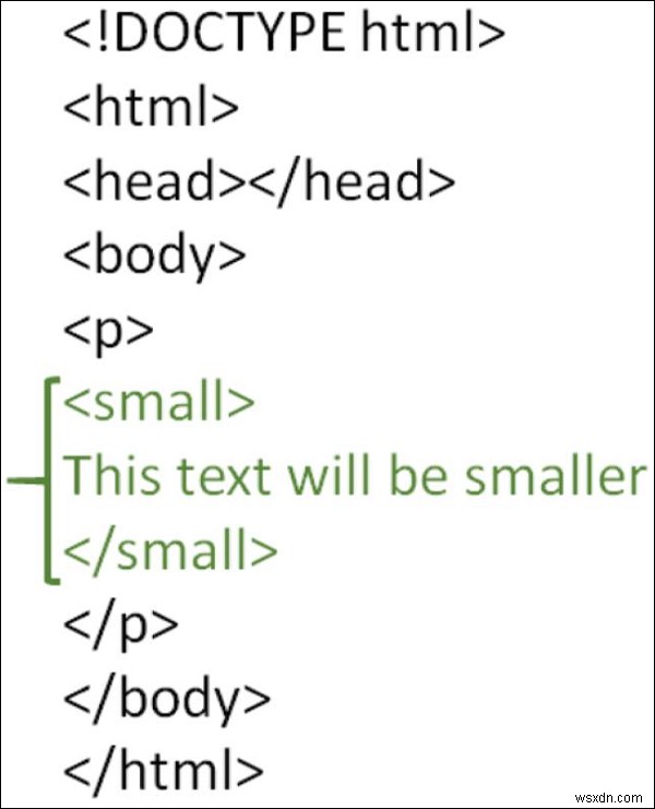 จะใช้การจัดรูปแบบขนาดเล็กใน HTML ได้อย่างไร? 