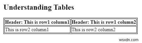 จะสร้างแถวและคอลัมน์ของตารางใน HTML ได้อย่างไร? 