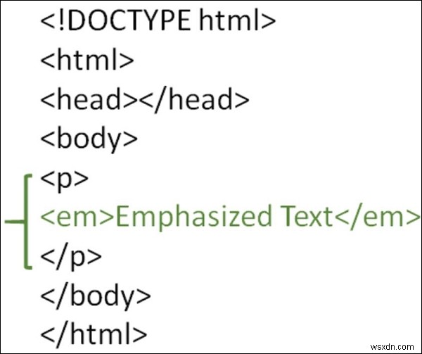 จะใช้การจัดรูปแบบเน้นใน HTML ได้อย่างไร 