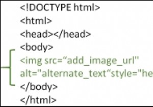 จะทำให้ภาพตอบสนองใน HTML ได้อย่างไร? 