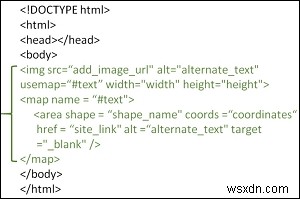 จะสร้างพื้นที่ที่คลิกได้ในภาพใน HTML ได้อย่างไร? 