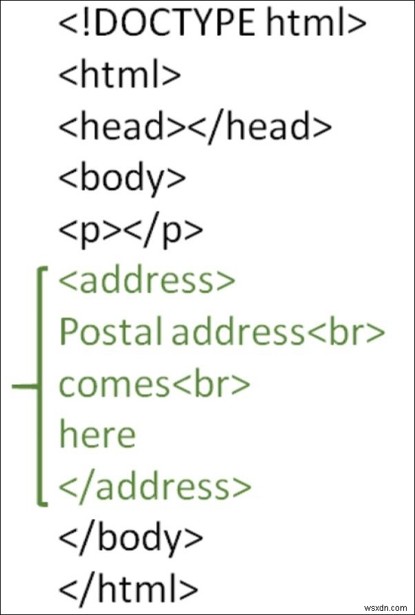 จะมาร์กอัปที่อยู่ทางไปรษณีย์ใน HTML ได้อย่างไร 