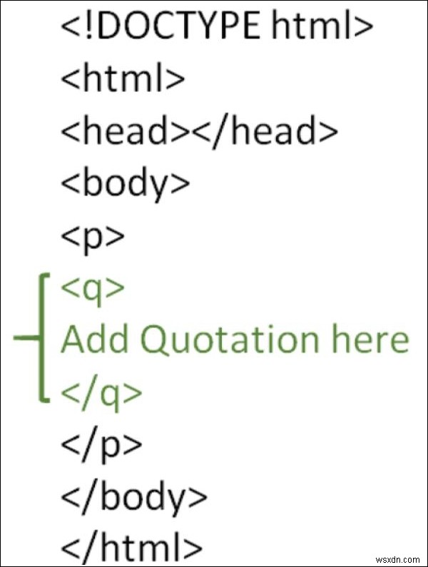 จะใช้เครื่องหมายคำพูดใน HTML ได้อย่างไร? 