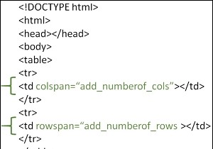 rowspan ของตารางและ colspan ใน HTML คืออะไร 