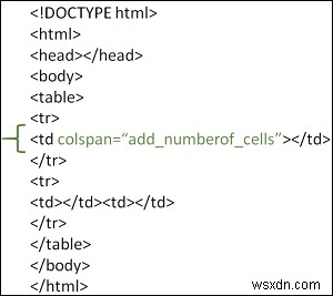 จะรวมคอลัมน์ของตารางใน HTML ได้อย่างไร? 