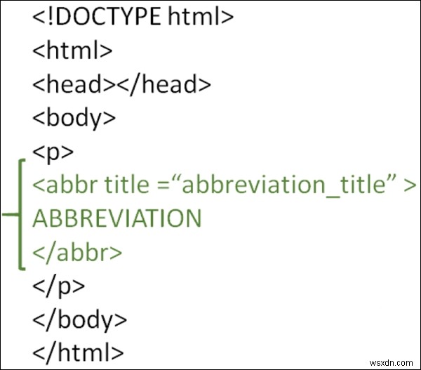 วิธีการทำเครื่องหมายตัวย่อหรือตัวย่อใน HTML? 